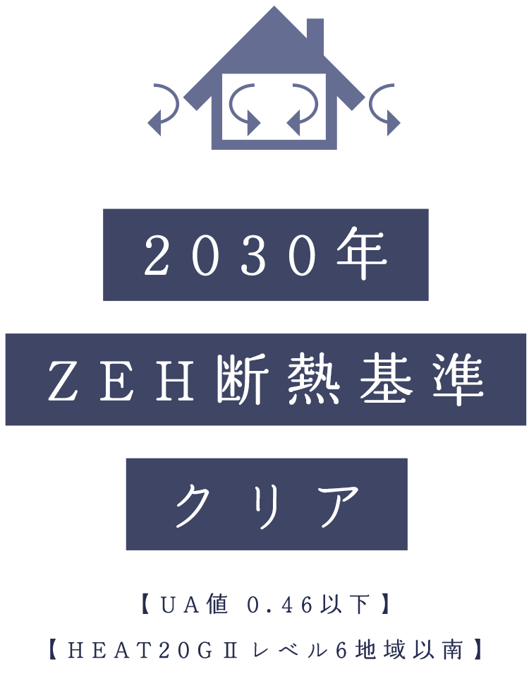 2030年ZEH断熱基準クリア