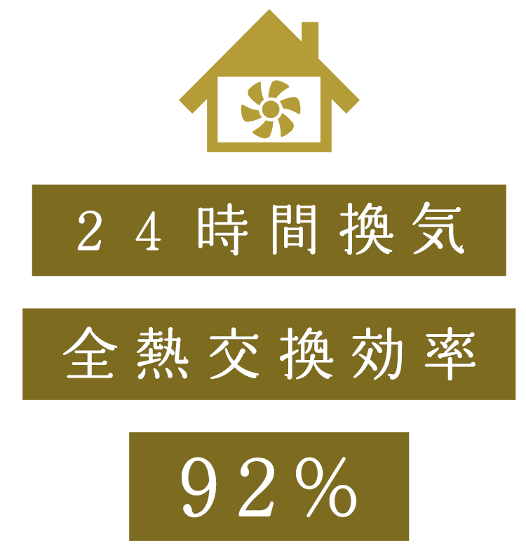 24時間換気全熱交換効率92％