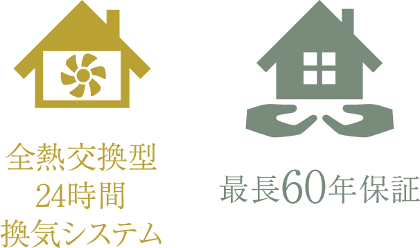 全熱交換型24時間換気システム、最長60年保証