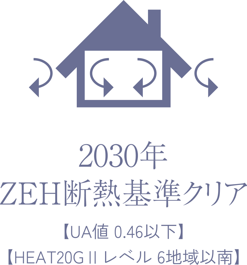 2030年ZEN断熱基準クリア