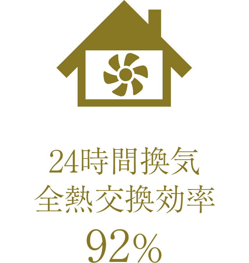 24時間換気 全熱交換効率92%